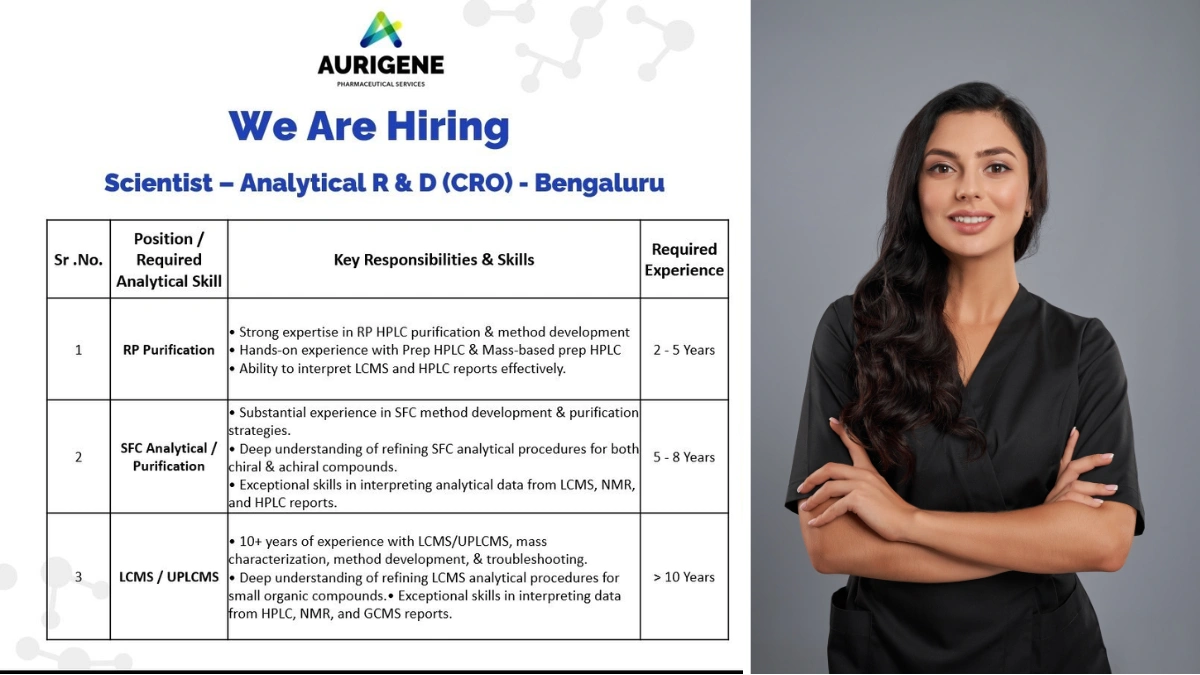 Aurigene Pharmaceutical Services is Hiring for Scientist – Analytical R&D