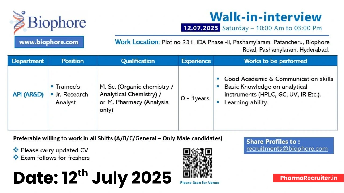 Biophore India Pharma Walk in Interview for Jr. Research Analysts Trainee for AR&D