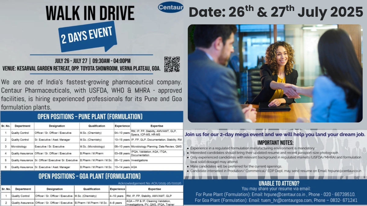 Centaur Pharmaceuticals Walk-In Drive for Multiple Job Roles on 26th - 27th July 2025