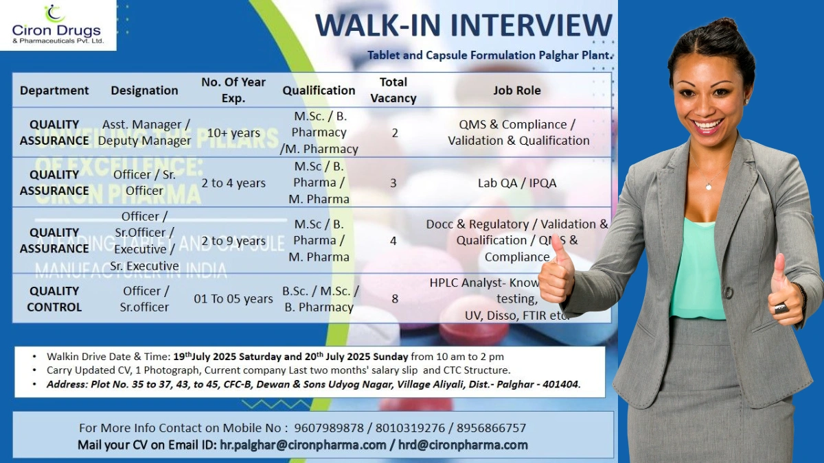 Ciron Drugs & Pharmaceuticals Walk-In Drive in Palghar