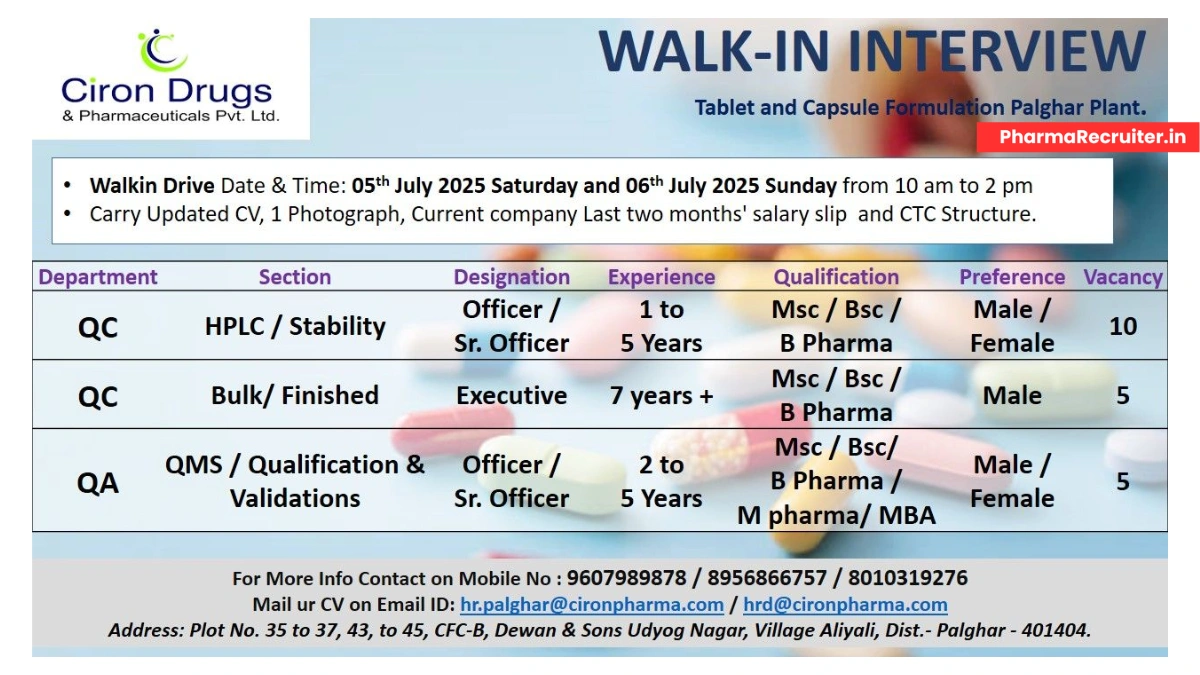 Ciron Drugs & Pharmaceuticals Walk-In Interview for Quality Assurance & Quality Control Roles