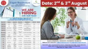 Ciron Drugs Walk-In Interview for Injectable and Tablet Plants on 2nd & 3rd August (0-8 Years Exp)