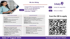 Dr. Reddy’s Laboratories Walk-In Interview on 3rd August