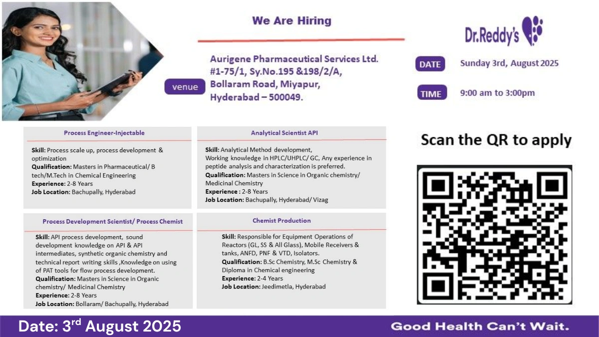 Dr. Reddy’s Laboratories Walk-In Interview on 3rd August