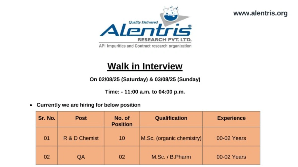 Freshers Jobs @ Alentris Research Walk-In Interview for R&D Chemist and QA Roles on 2nd August