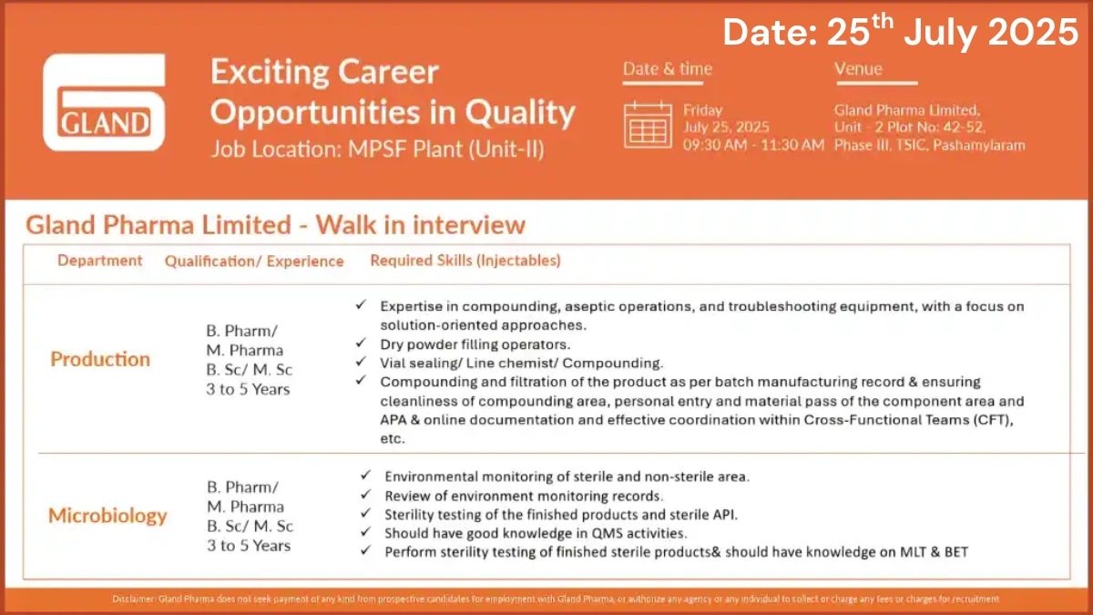 Gland Pharma Walk-In Interview for Quality Roles on 25th July