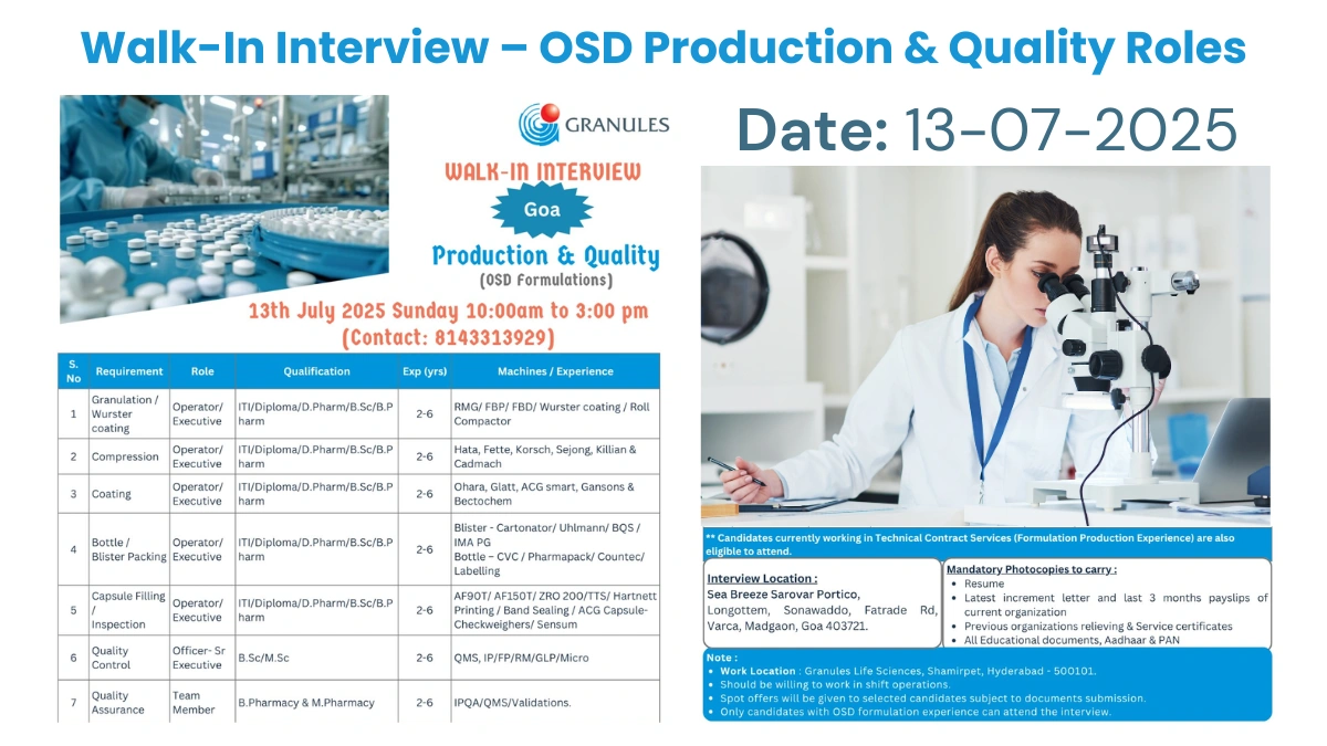 Granules India Walk-In Interview – OSD Production & Quality Roles