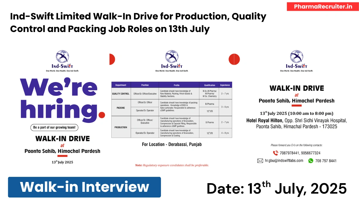 Ind-Swift Limited Walk-In Drive for Production, Quality Control and Packing Job Roles