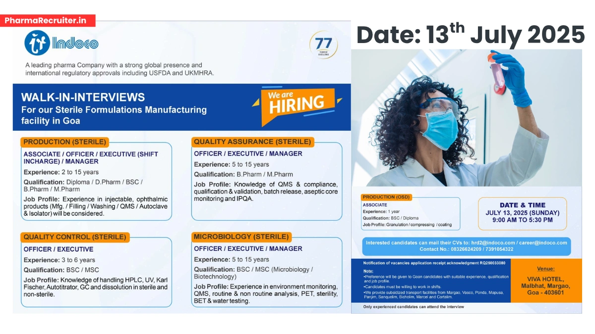 Indoco Remedies Walk-In Interview for Sterile & OSD Roles on 13th July