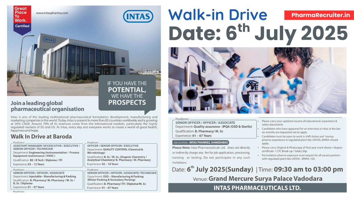 Intas Pharmaceuticals Walk-In Interview for Multiple Roles in Ahmedabad – July 6, 2025