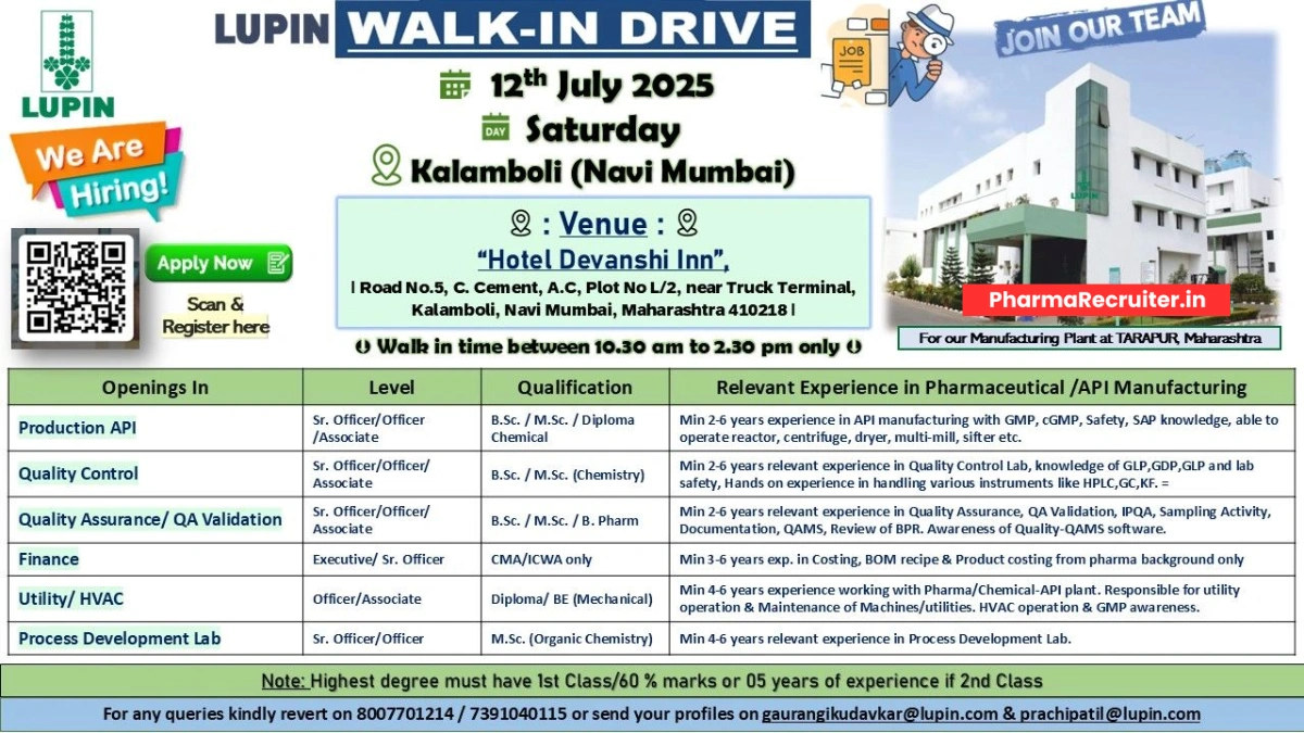 Lupin Limited Walk in Interview forProduction API, Quality Control, Quality Assurance & QA Validation, and Finance Roles on 12th July