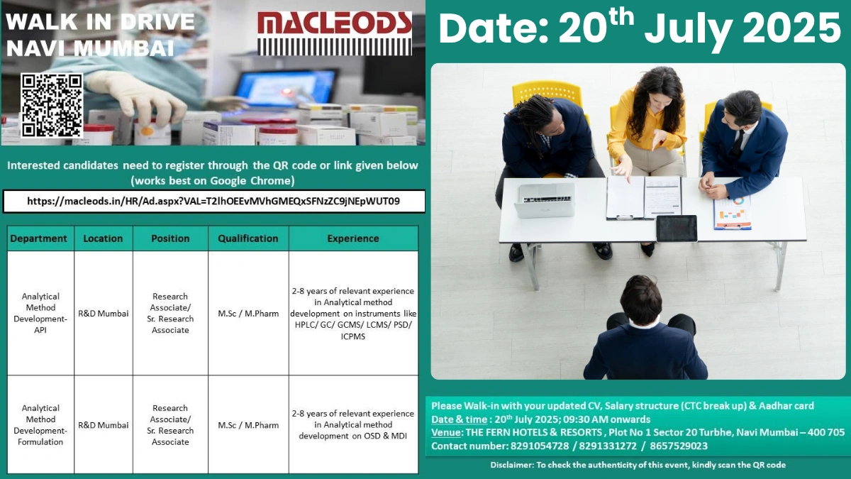 Macleods Pharmaceuticals Walk-In Drive for Analytical Method Development – API & Formulation (R&D)