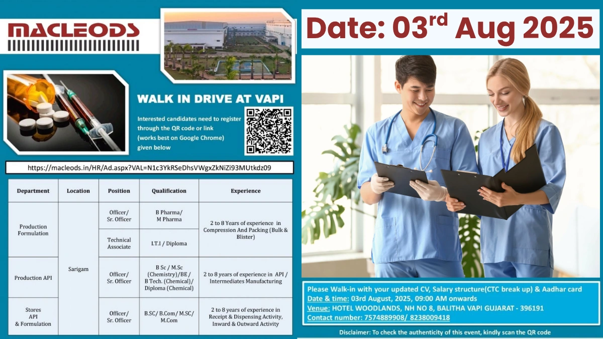 Macleods Pharmaceuticals Walk-In Drive for Production & Store Job Roles on 3rd August