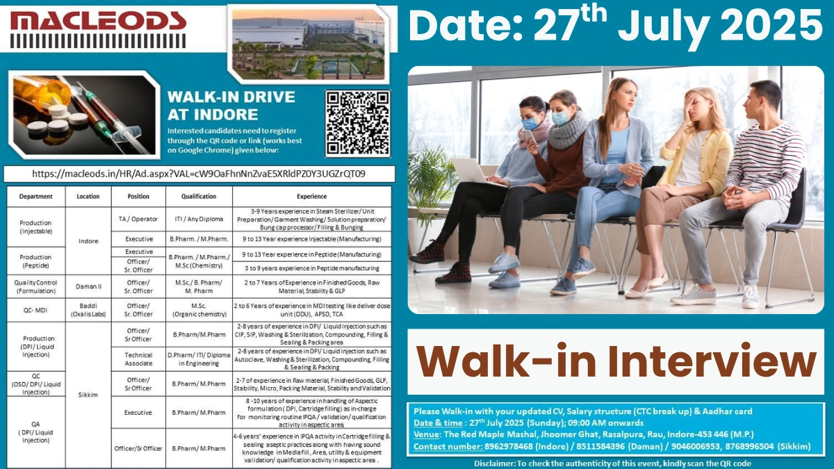 Macleods Pharmaceuticals Walk-In Drive in Indore - 27th July 2025