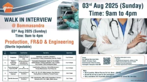 Maiva Pharma Walk-In Interview for Sterile Injectable Roles on 3rd August