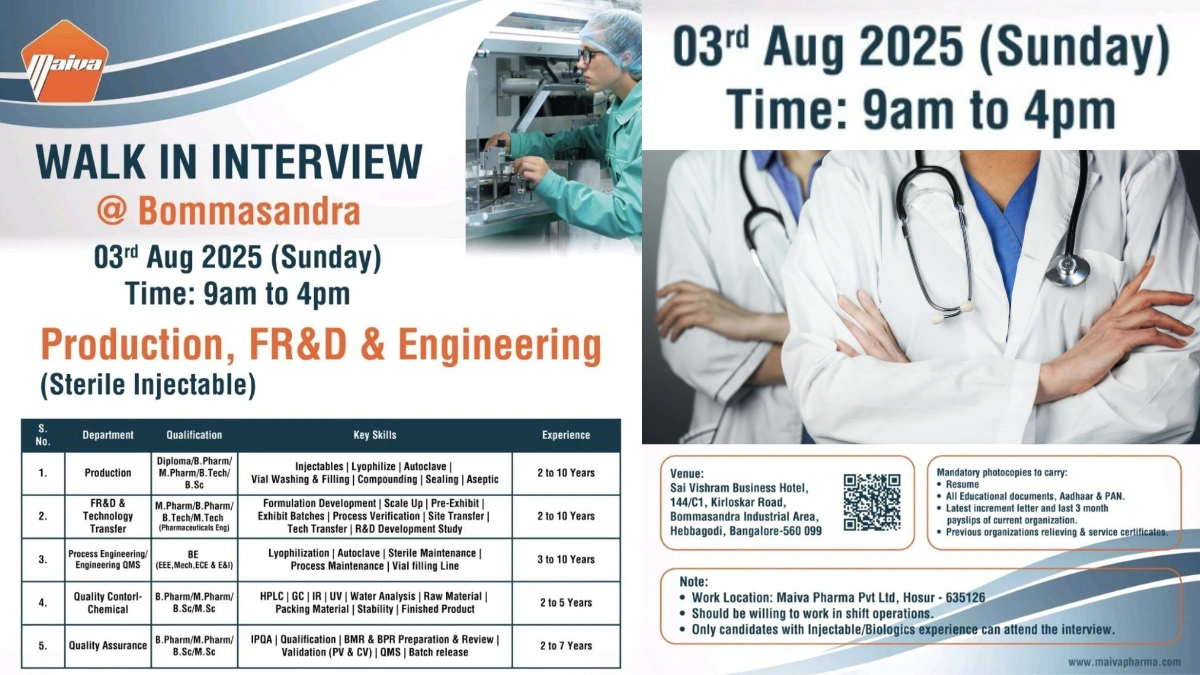 Maiva Pharma Walk-In Interview for Sterile Injectable Roles on 3rd August