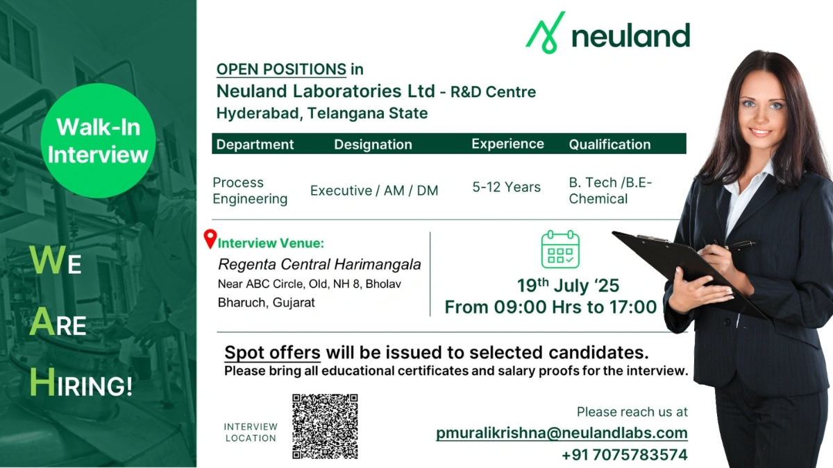 Neuland Laboratories Ltd Walk-In Interview for R&D Centre – 19th July 2025
