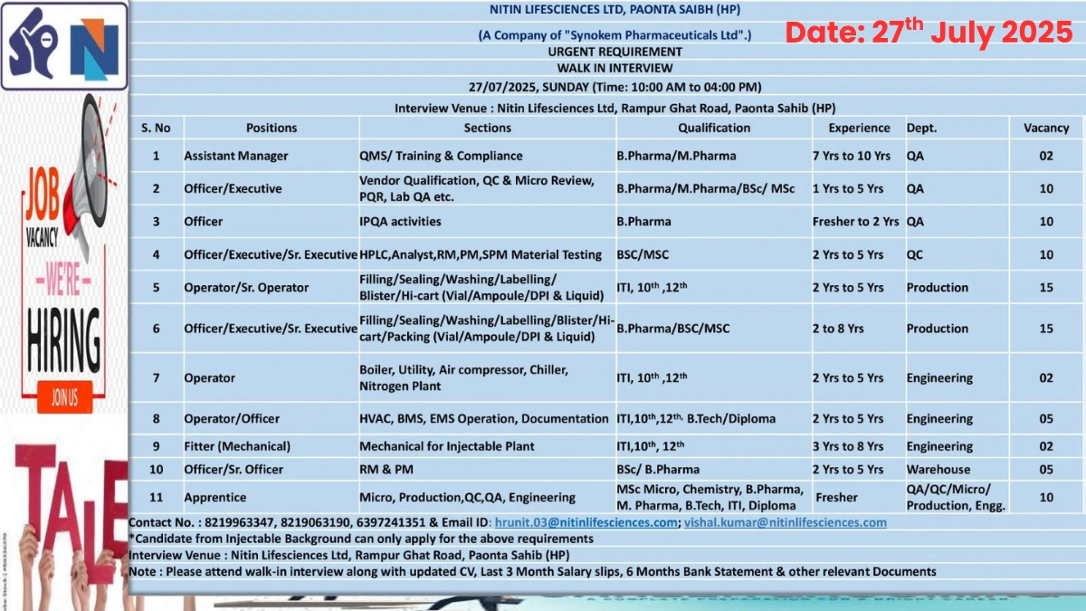 Nitin Lifesciences Walk-In Interview for Pharma Careers on July 27, 2025