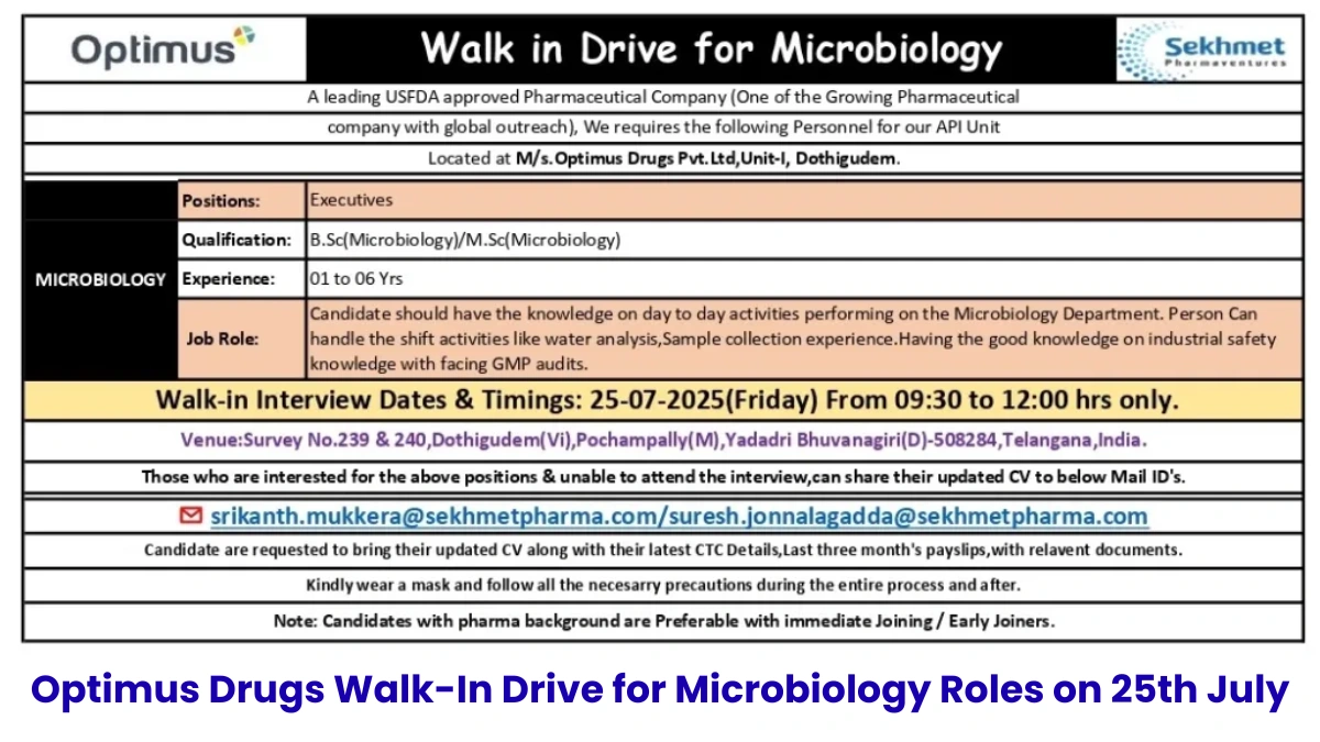 Optimus Drugs Walk-In Drive for Microbiology Roles on 25th July