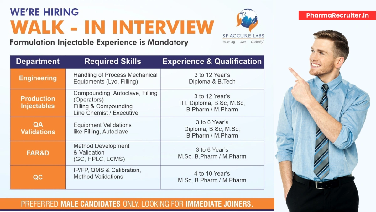 SP Accure Labs Walk-In Interview for Production, QA, QC and Engineering Job Roles on 12th July