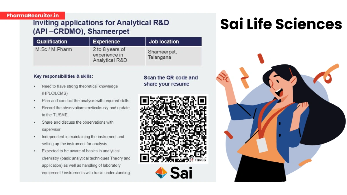 Sai Life Sciences - Job Openings in Analytical R&D (API-CRDMO)