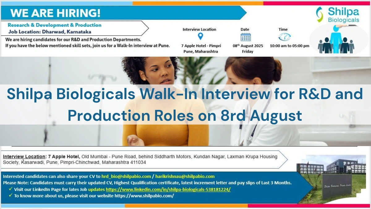 Shilpa Biologicals Walk-In Interview for R&D and Production Roles on 8rd August