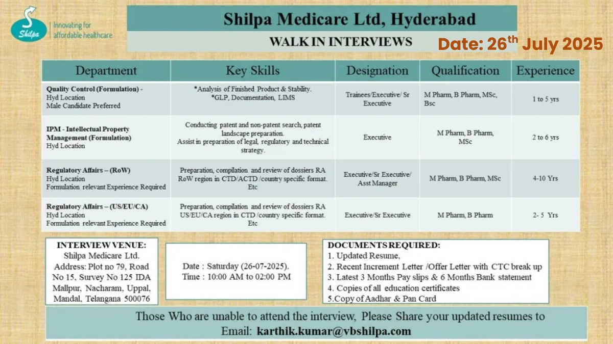 Shilpa Medicare Ltd Walk-In Interview for Quality Control (Formulation), IPM, and Regulatory Affairs on 26th July