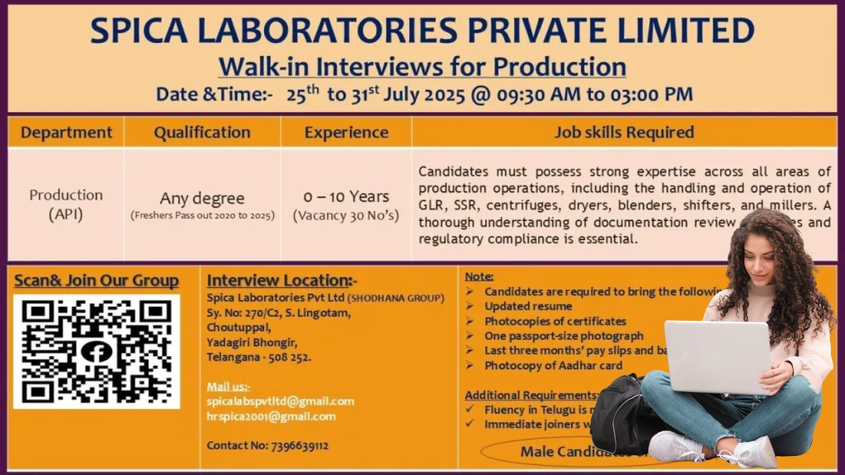 Spica Laboratories Walk-In Interview for Freshers on 25th to 31st July