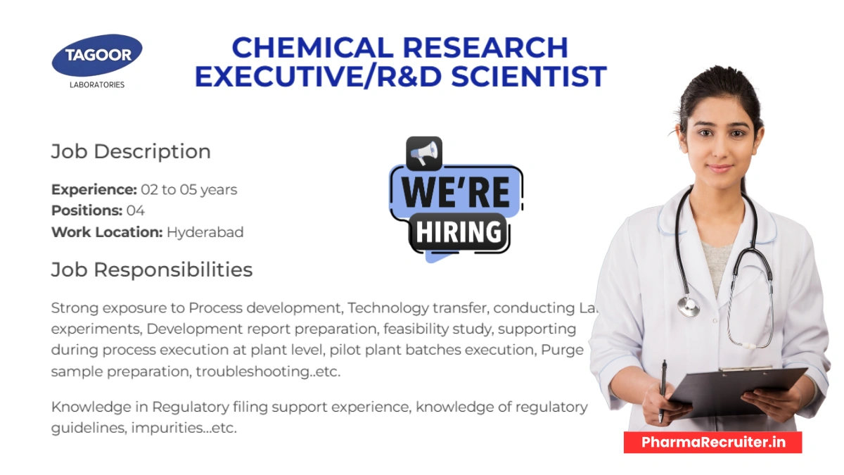 Tagoor Laboratories is Hiring for Chemical Research Executive and R&D Scientist