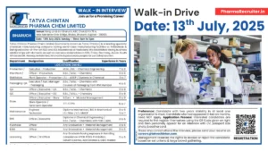 Tatva Chintan Pharma Chem Limited Walk-In Interview for Multiple Roles – July 13, 2025