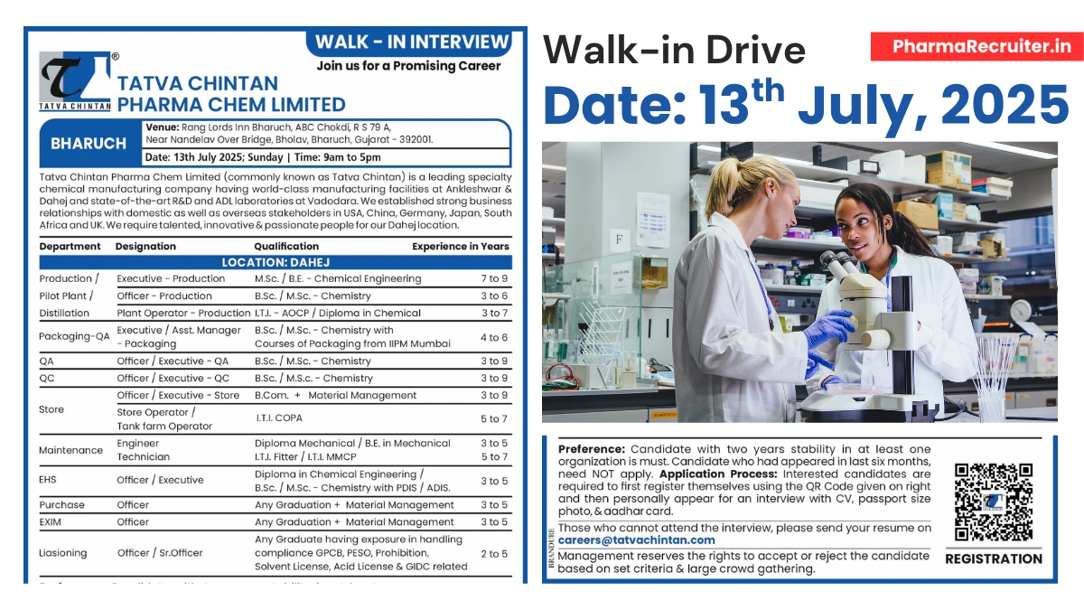 Tatva Chintan Pharma Chem Limited Walk-In Interview for Multiple Roles – July 13, 2025