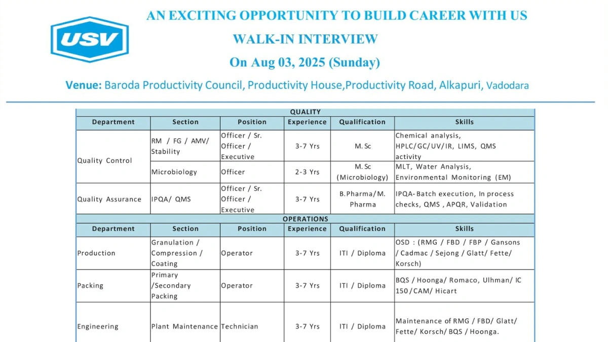 USV Private Limited Walk-In Interview for Production, QA, QC, Packing, and Engineering Roles