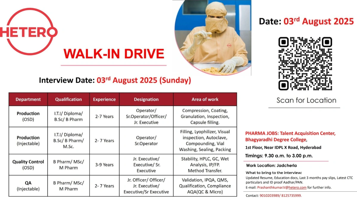 Walk-In Drive @ Hetero Labs Limited - Hiring for Production, Quality Control, and Quality Assurance (Injectable) Roles