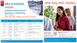 Walk-In Interview @ Granules India Ltd - Hiring for Quality Control, Warehouse, Coating, and Engineering Roles on 20th July