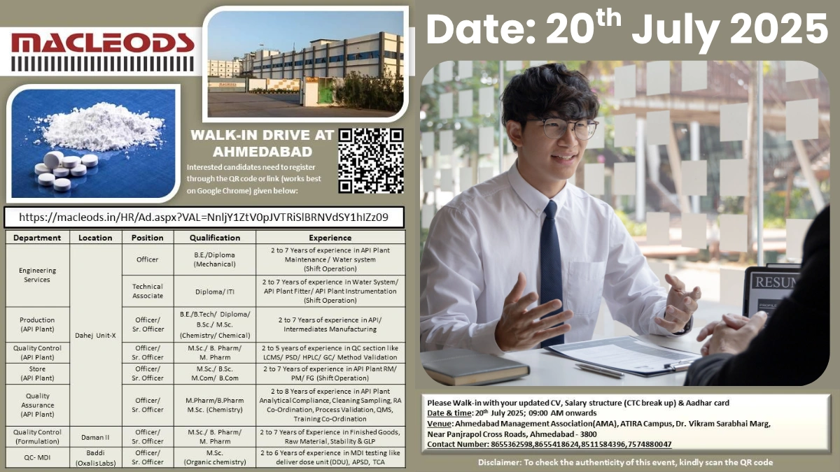 Walk-In Interview @ Macleods Pharmaceuticals - Hiring for Multiple Roles on 20th July