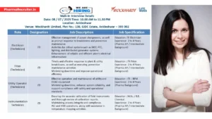 Wockhardt Walk-In Interview for Technical Roles on 8th July
