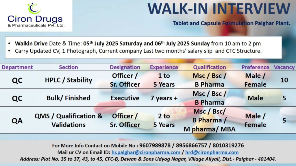 Ciron Drugs & Pharmaceuticals Walk-In Interview for Quality Assurance & Quality Control Roles on 5th & 6th July