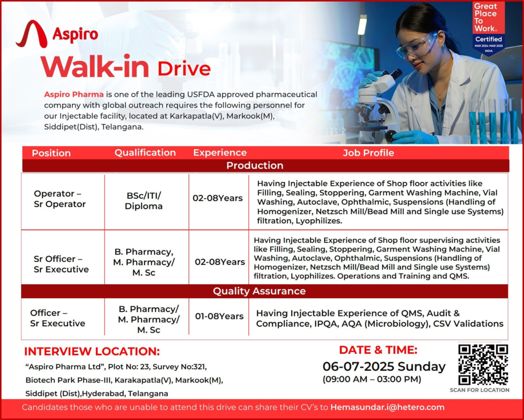 Aspiro Pharma Walk-In Drive for Production & Quality Control Job Roles on 6th July 2025