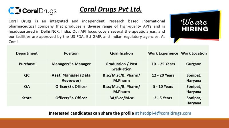 Coral Drugs – Hiring in QA, QC, Purchase, and Stores on July 2025