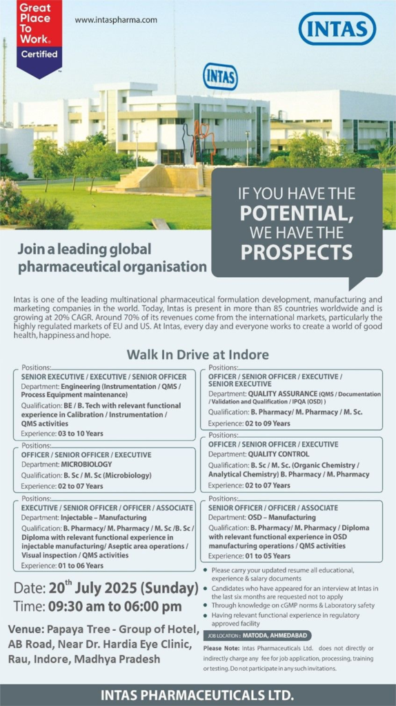 Intas Pharmaceuticals Walk-In Drive for Engineering, Injectable Manufacturing, QA, QC and Microbiology Job Roles on 20 July