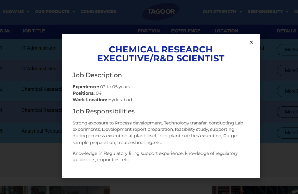 Tagoor Laboratories is Hiring for Chemical Research Executive and R&D Scientist