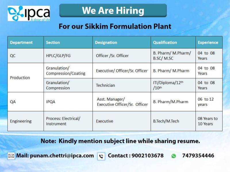 IPCA Laboratories is Hiring for QC, Production, QA, and Engineering Roles