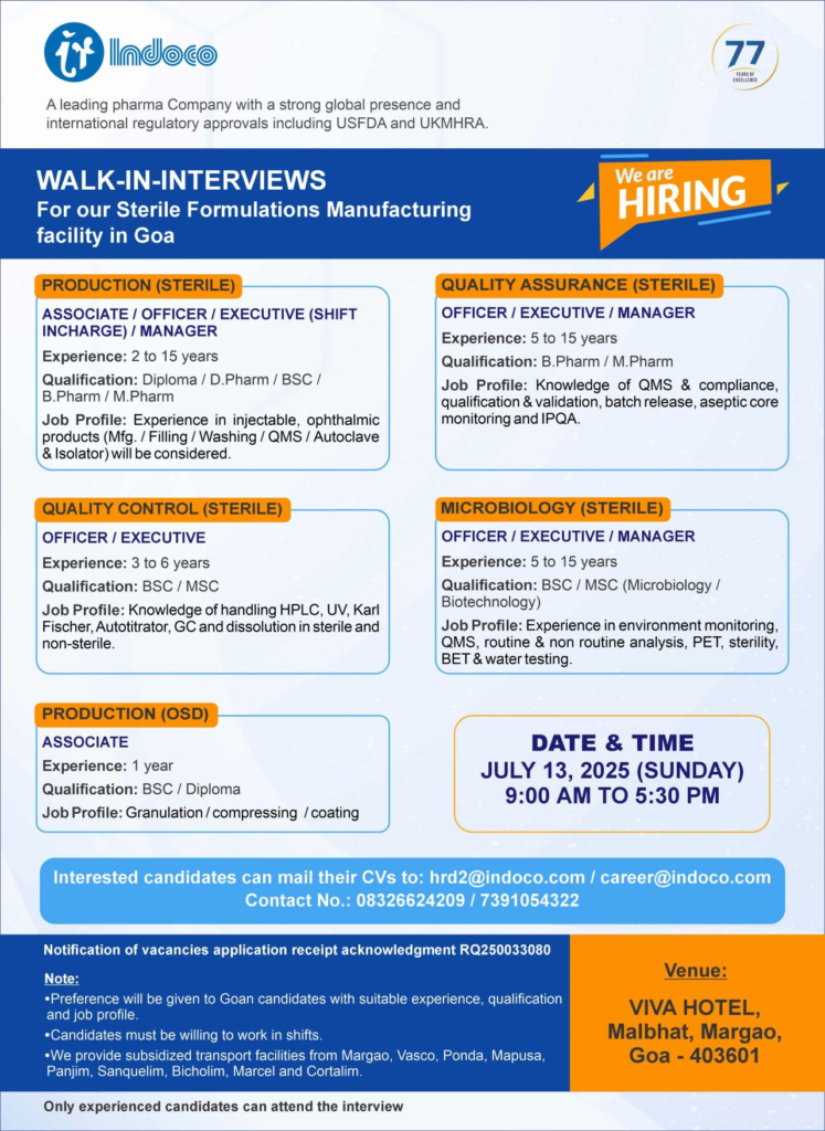 Indoco Remedies Walk-In Interview for Sterile & OSD Roles on 13th July