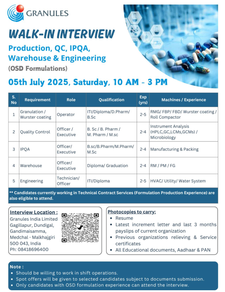 Granules India Limited Walk-In Interview for Production, QC, IPQA, Warehouse, and Engineering Roles (OSD Formulations) – July 5, 2025