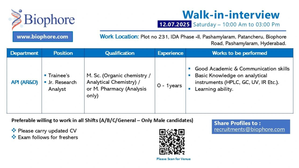 Biophore India Pharma Walk in Interview for Jr. Research Analysts Trainee for AR&D – API department on 12th July