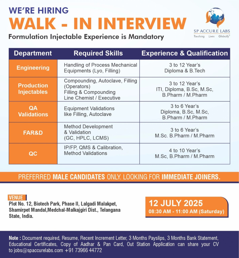 SP Accure Labs Walk-In Interview for Production, QA, QC and Engineering Job Roles on 12th July