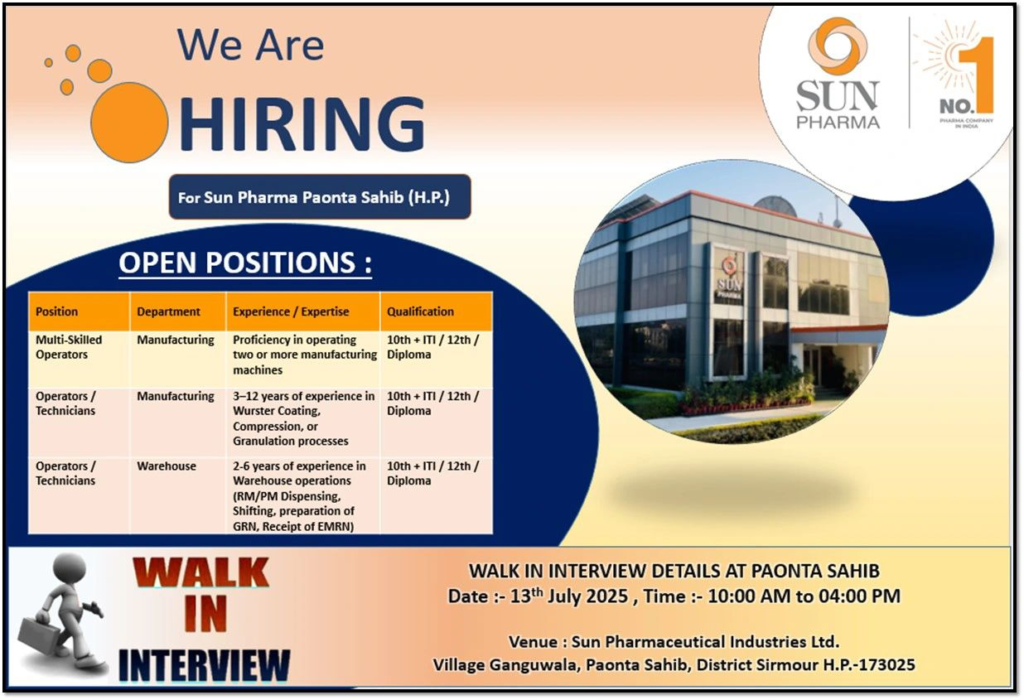 Sun Pharma Walk-In Interview for Manufacturing and Warehouse Roles on 13th July