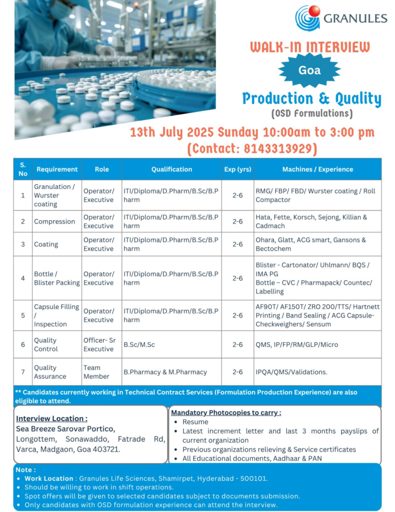Granules India Walk-In Interview – OSD Production & Quality Roles | 13th July 2025 in Goa
