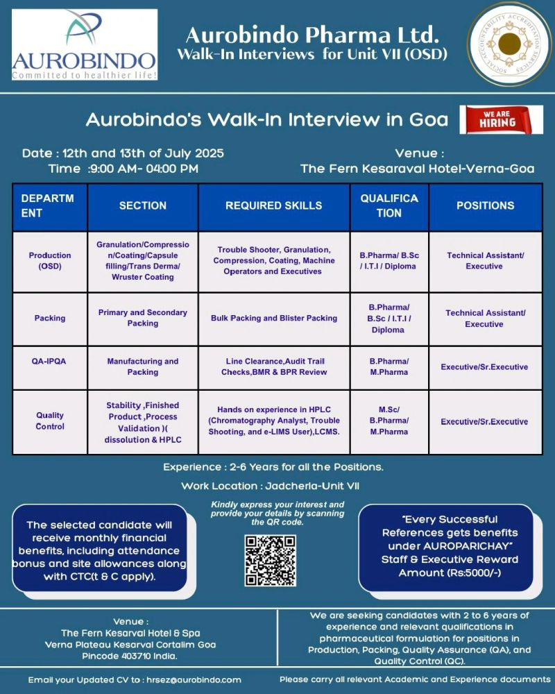 Aurobindo Pharma Ltd.: Walk-In Interview for Production, Packing, QA, and QC Roles (OSD) at Jadcherla Unit VII – July 12 & 13