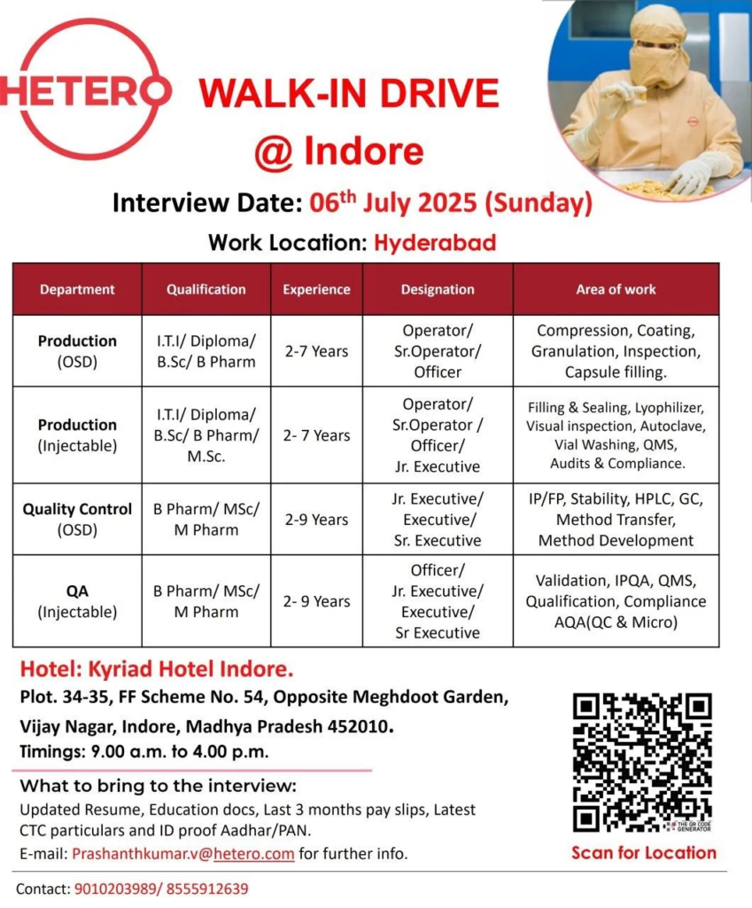 Hetero Labs Limited Walk-In Interview for Production, Quality Control, and Quality Assurance Roles – July 6, 2025